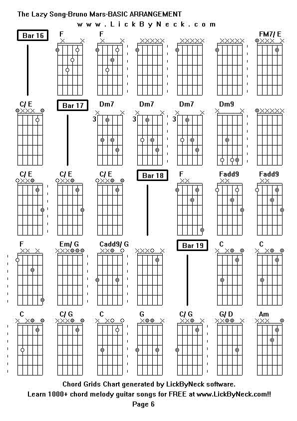 Chord Grids Chart of chord melody fingerstyle guitar song-The Lazy Song-Bruno Mars-BASIC ARRANGEMENT,generated by LickByNeck software.